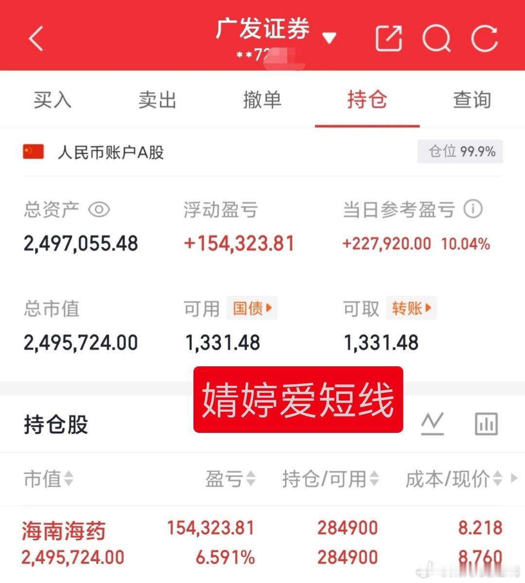 和婧婷说的一样真往主线走了继续看好。30万本金实盘记录（第369天）目前资金:2