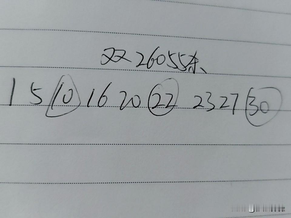 双色球26055期杀码01、05、10、16、20、22、23、27、30上