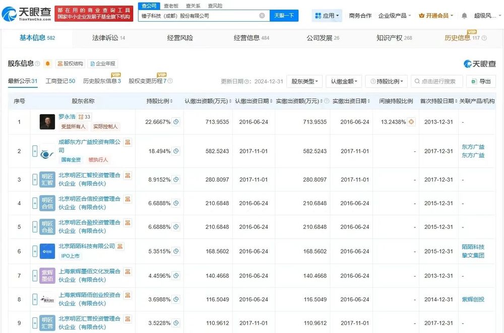 罗永浩公司被执行714万余元