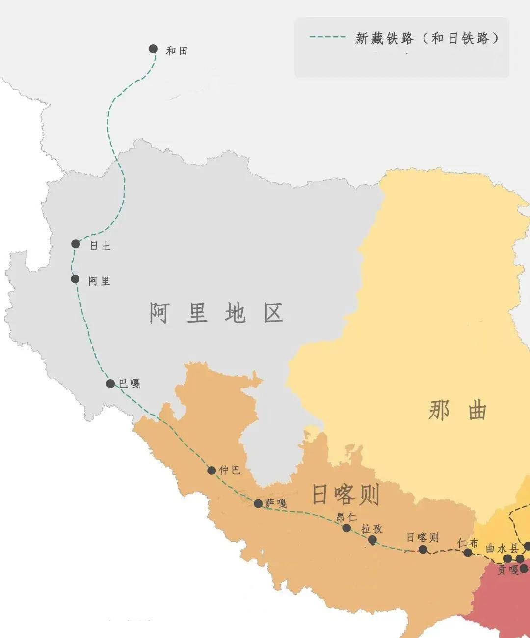 我在想，新藏铁路其实就是军费开支。阿里地区周边是中印对峙的前线，高原地区不能长时