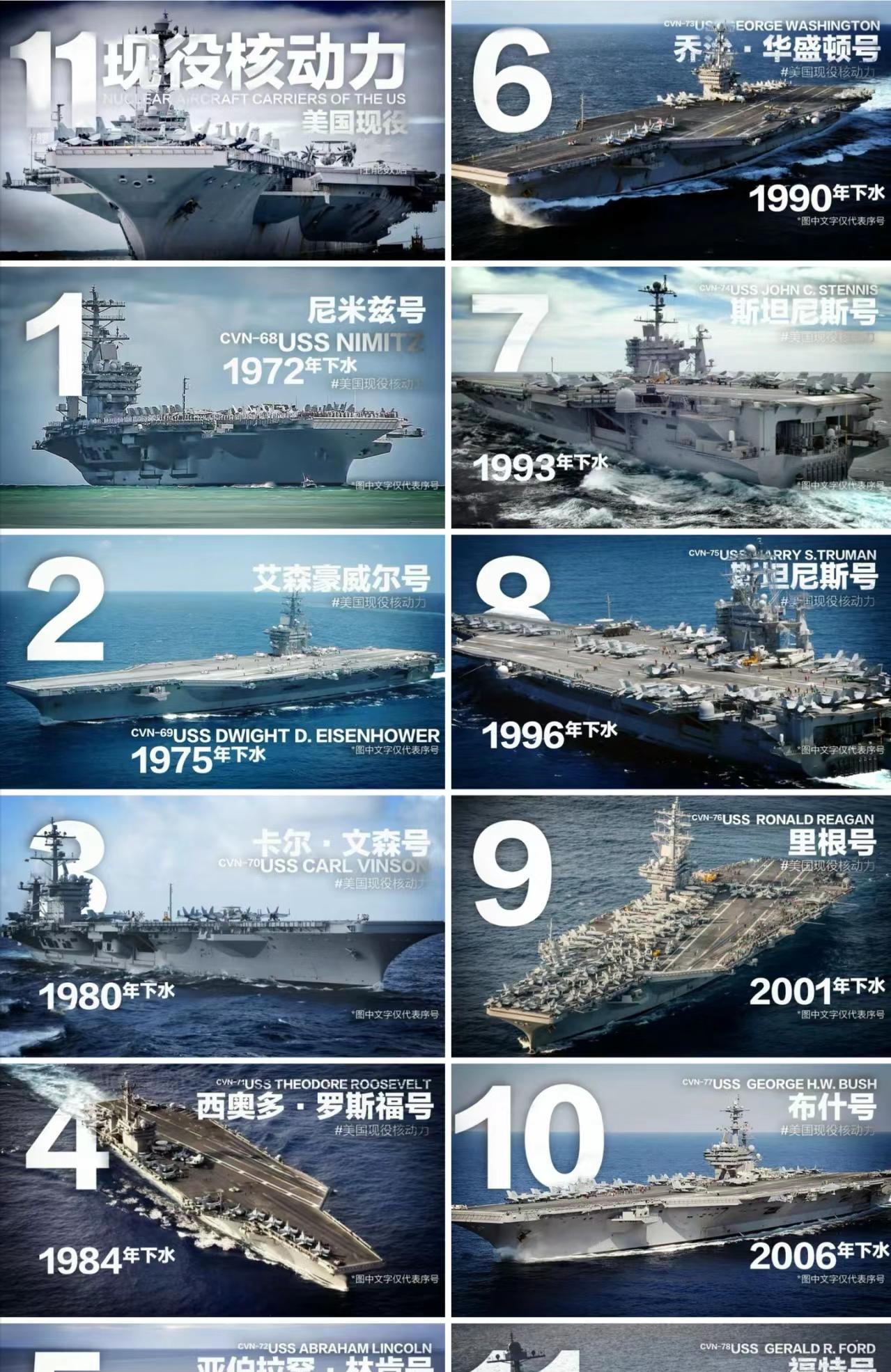 如果美国把全部11艘航空母舰拉过来和我们打，我们能不能挡住？这么说吧，我国是不好