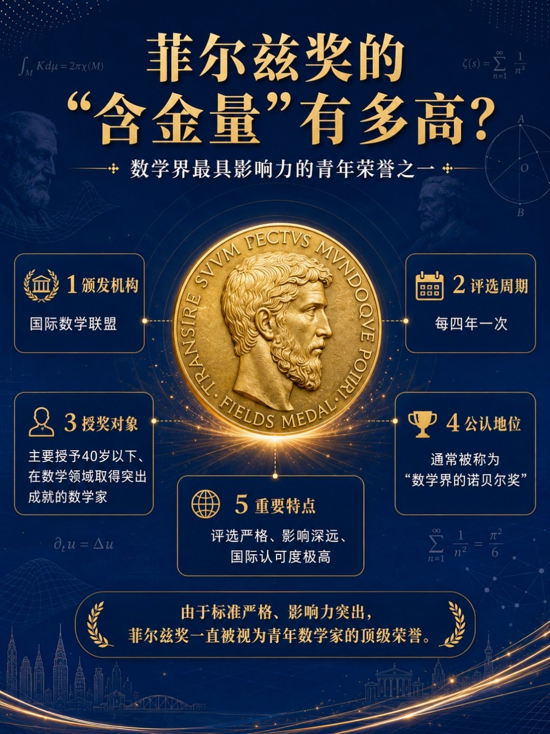 看到王虹的头像换成了《跃动青春》，邓煜被扒出早年曾在知乎问“有哪些优秀的百合同人