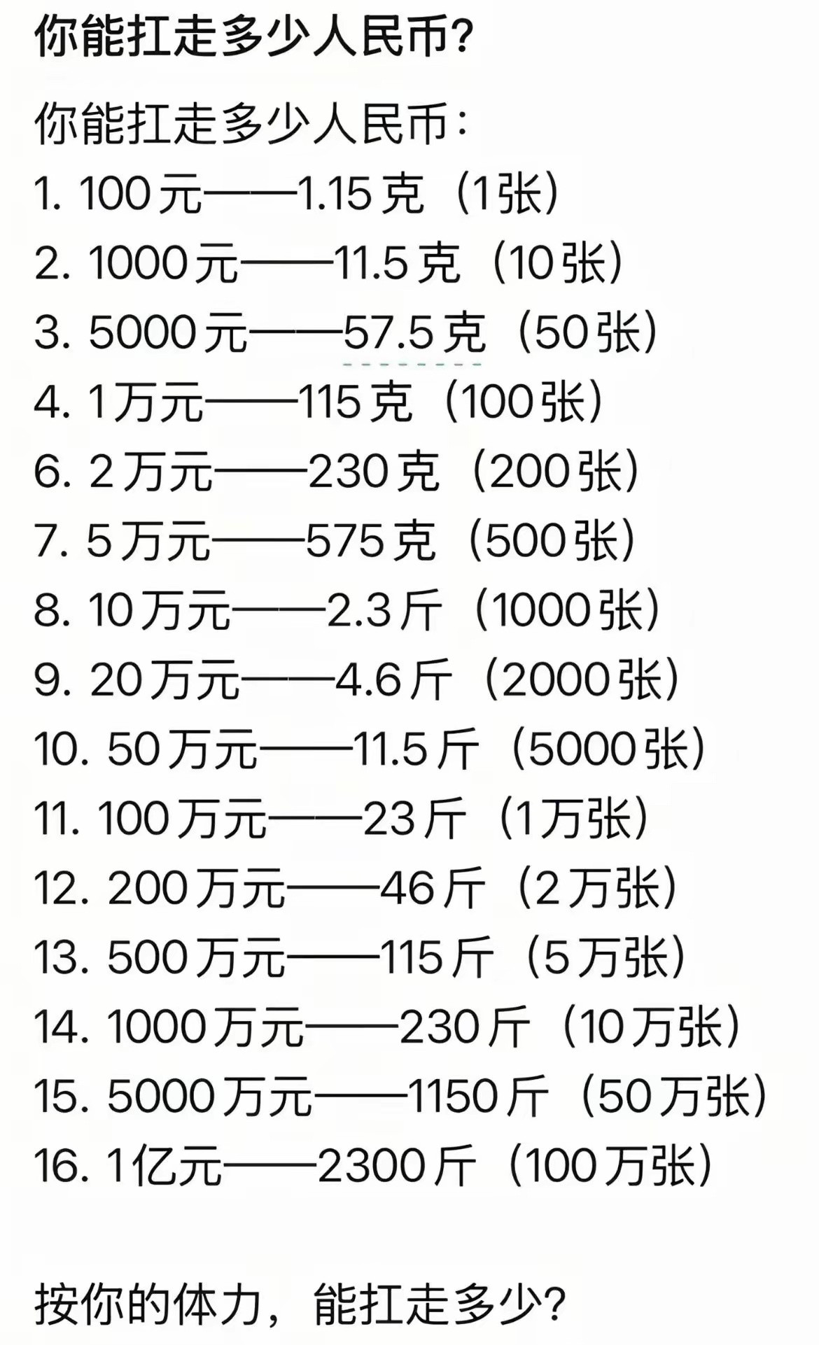 按照你的体力你觉得你能扛走多少人民币