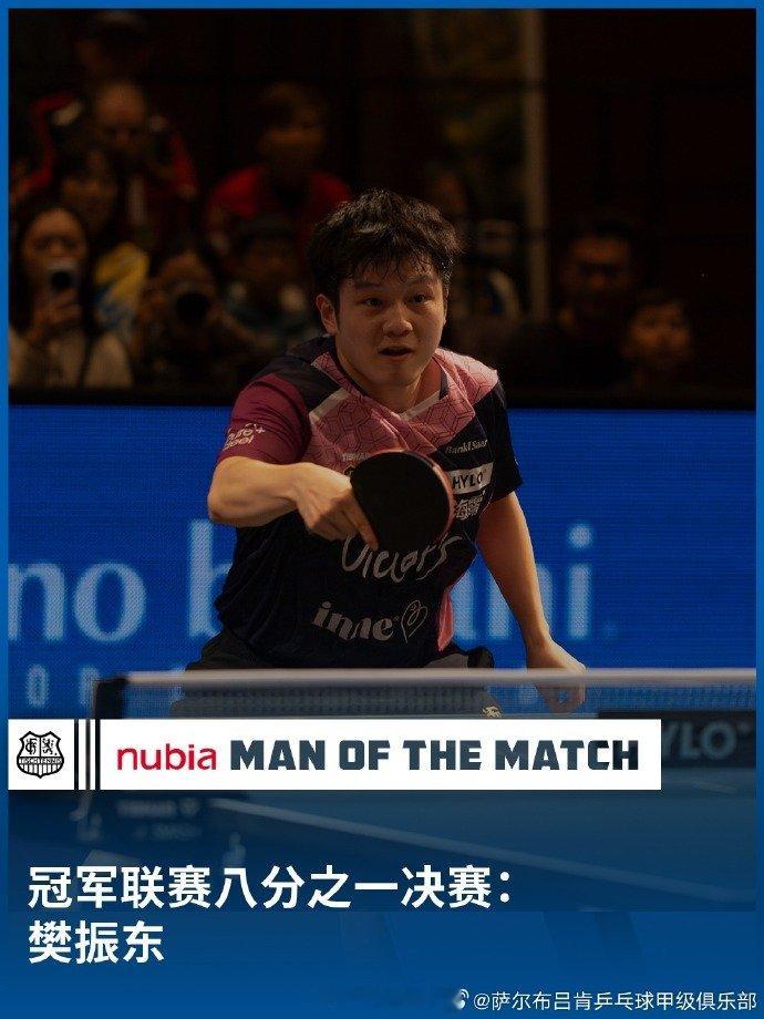 樊振东欧冠八分之一决赛全场最佳球员樊振东全场最佳96%得票率12月21日，发文