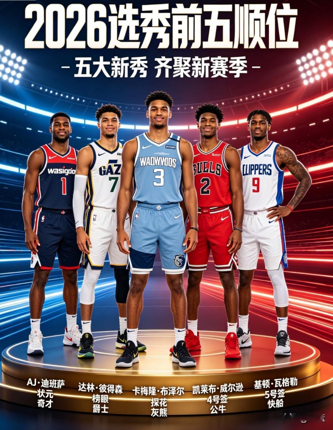 2026选秀前五全部落位！奇才爵士灰熊捡到大宝，唠唠今年选秀前五支球队，各取所