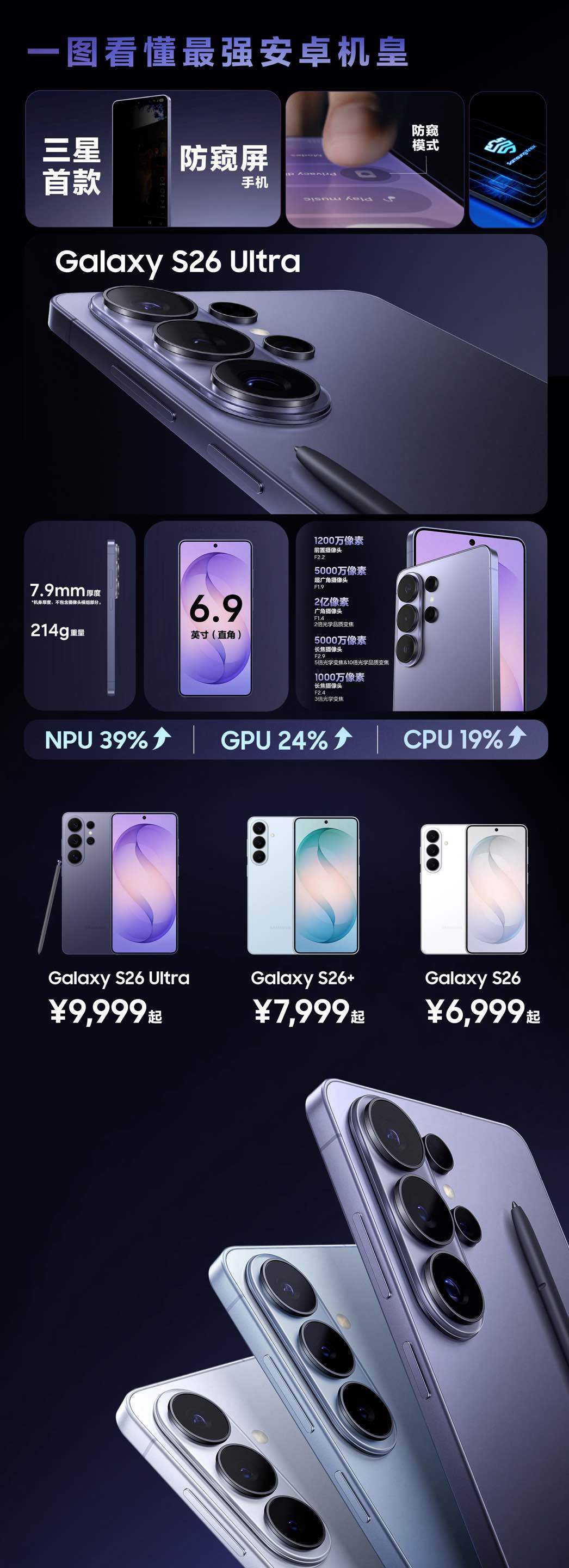 安卓机皇三星S26上手体验一年一代、终于发布、毫无争议的安卓机皇三星S26U