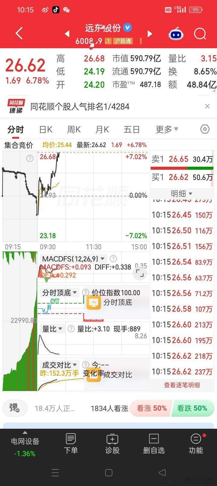 真的是拍大腿[哭哭][哭哭]一换就🔥🚀一样，不过也没啥，入袋为安嘛[哭哭]，虽然心