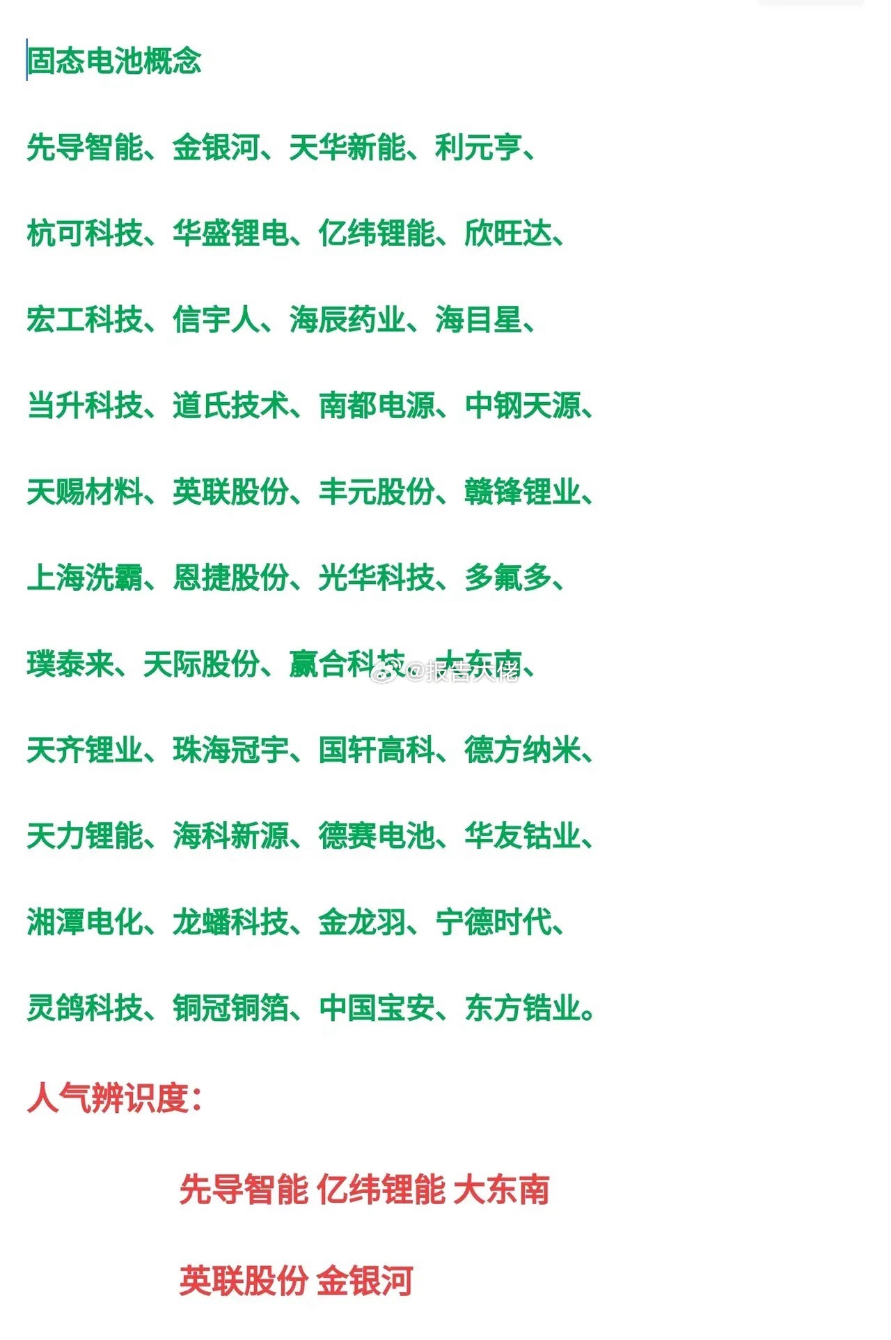固态电池或将成为今年重要概念龙头​​​