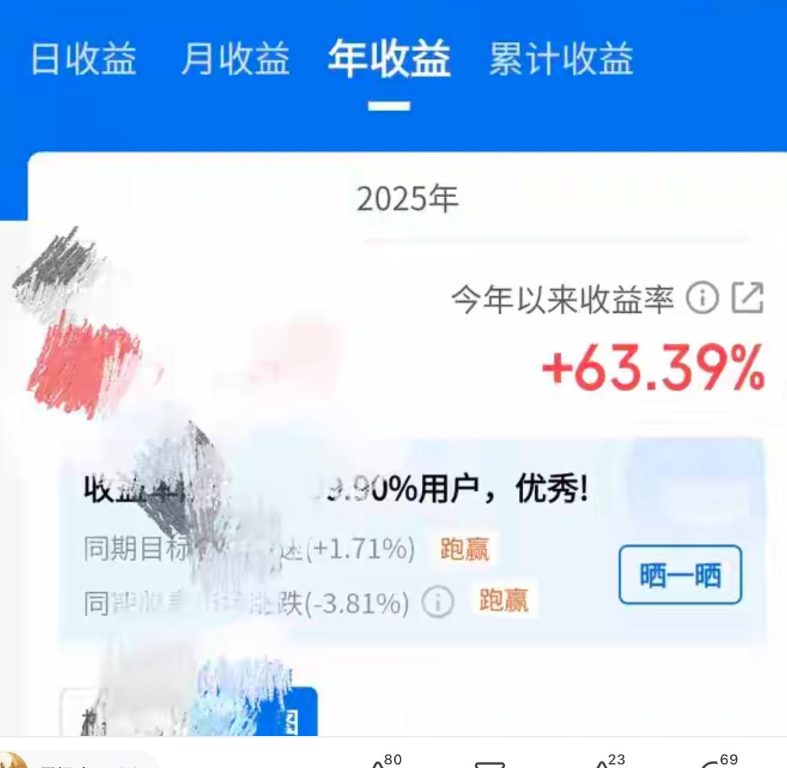 第一次玩黄金积存金，不知道年收益率63.39%处于什么水平，我不懂技术，只凭着朴