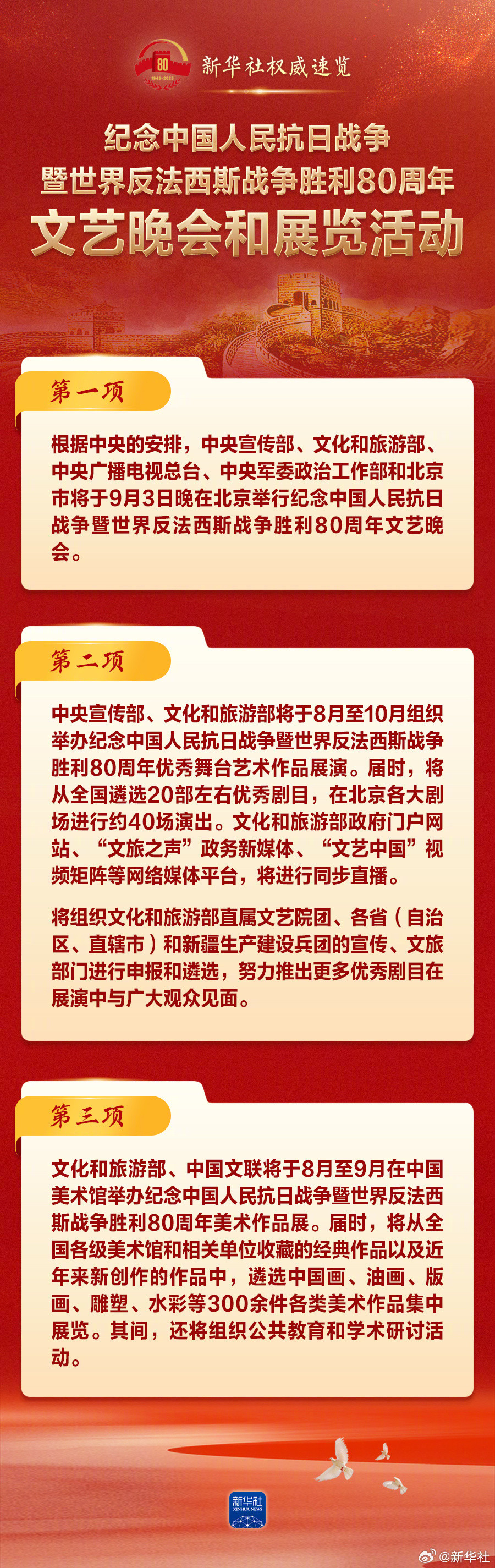 不容错过！#速览抗战胜利80周年晚会展览安排#​​​