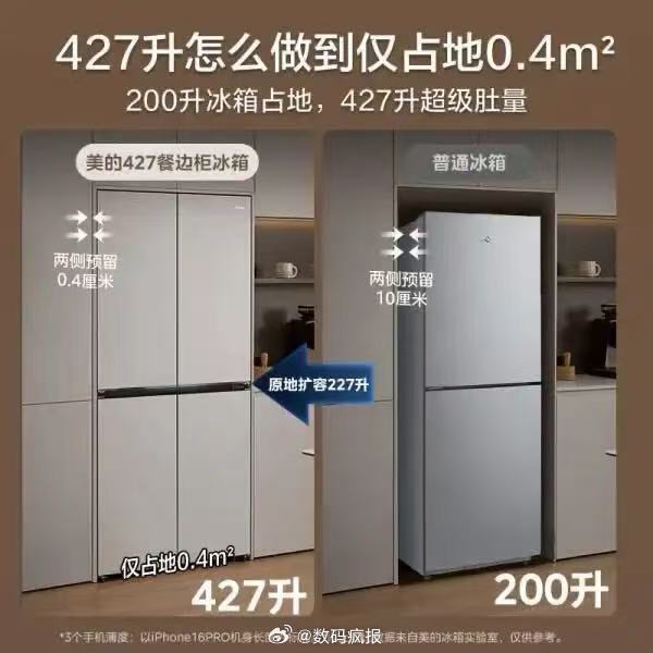 哪些家电没必要买太贵的小家电没必要买太贵的，大家电预算之内要买好点的榨汁机、豆浆