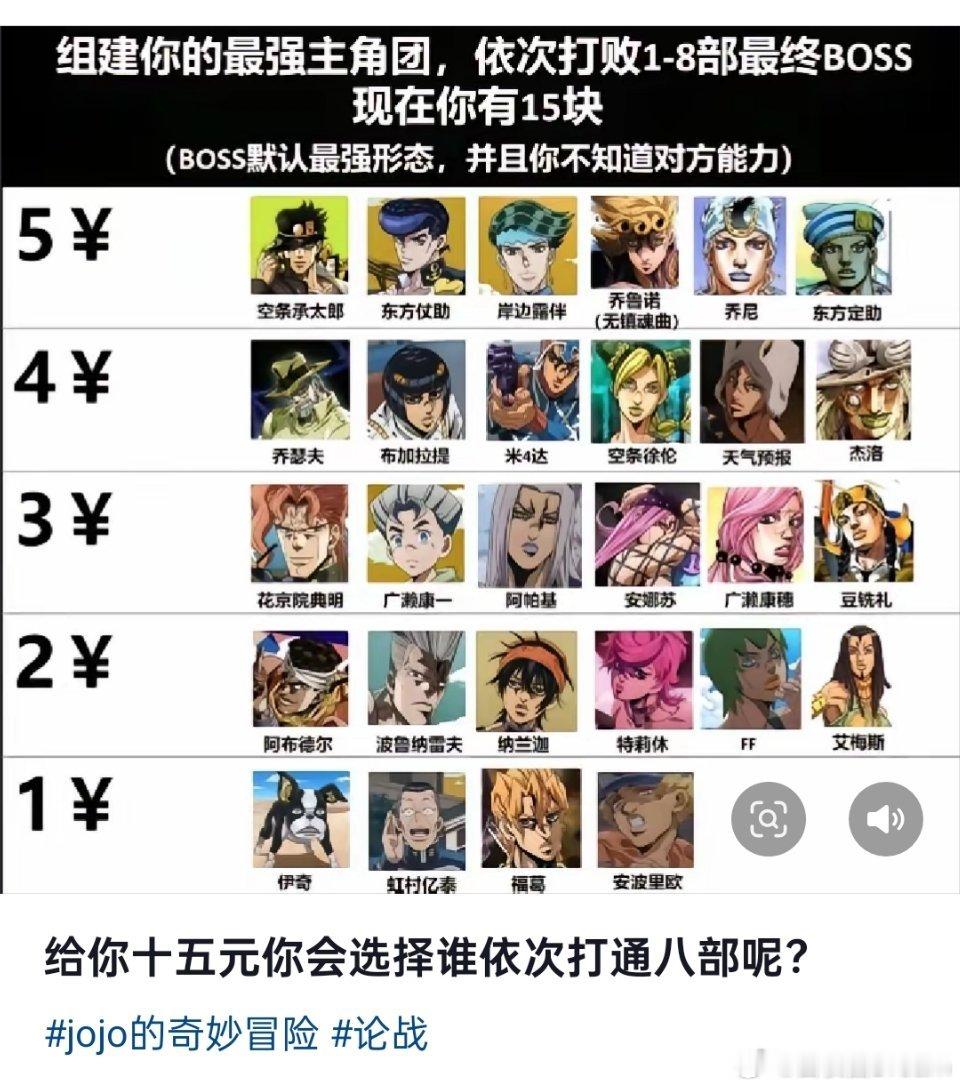 组建你的最强主角团jojo