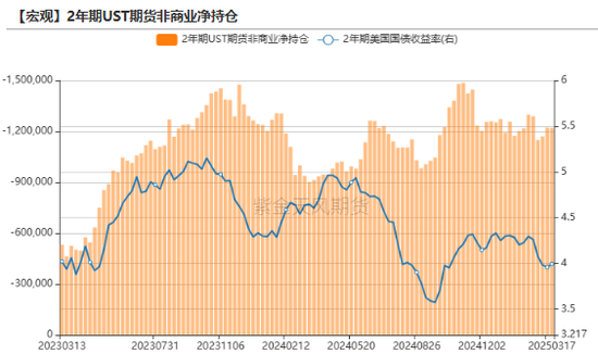 贵金属: 高位下跌, 黄金和白银发生了什么?