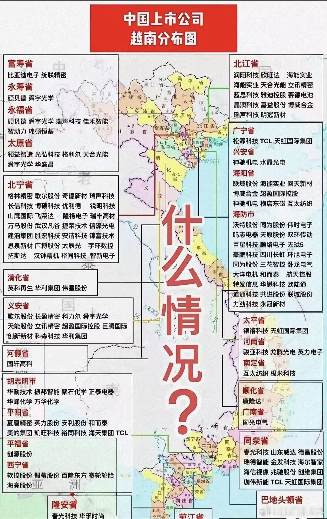 不看不知道，一看吓一跳这么多中国的上市公司都在越南有工厂或者分公司，无论是北部