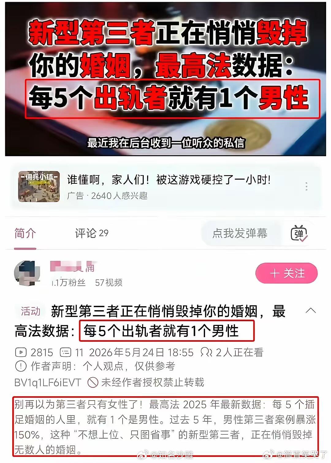 ？