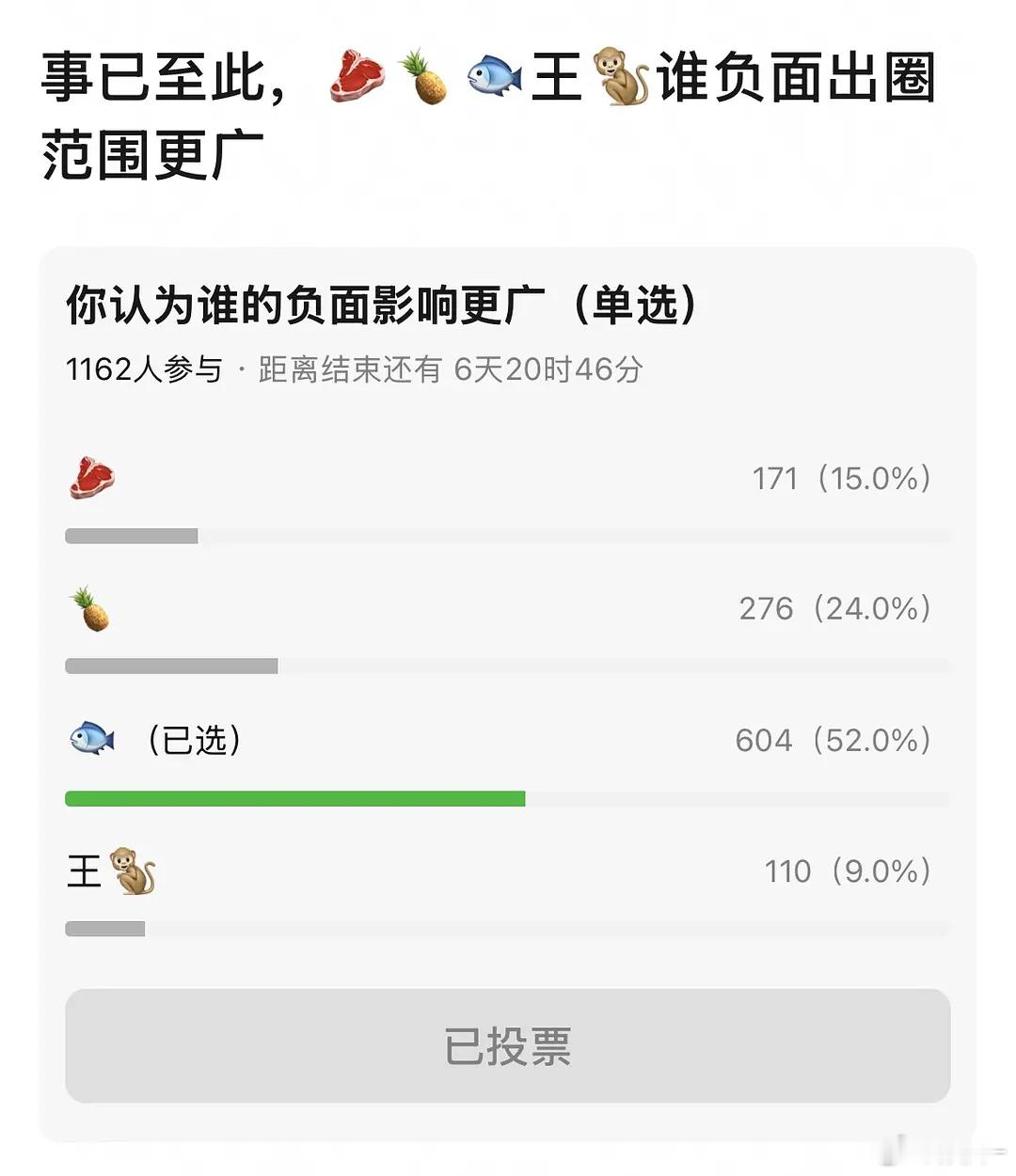 只有🐟🥩受到了舆论的影响，其他的审判毫无作用
