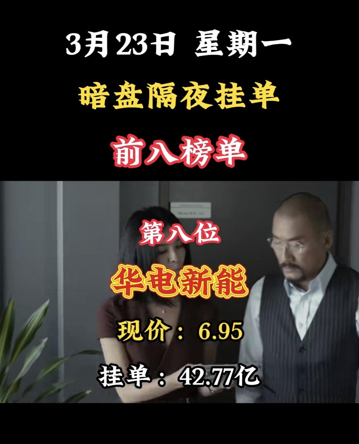 3月23日暗盘隔夜挂单前八榜单来了，这数据相当有看头！像中利集团以134.4