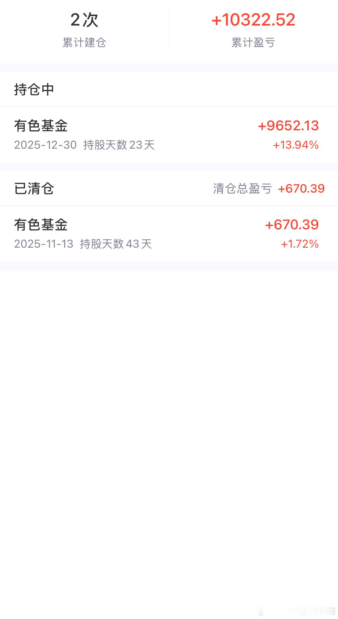 场内有色给机会的话考虑做踢，止盈一点。etf