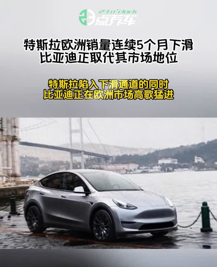 特斯拉欧洲销量连续5个月下滑，比亚迪正取代其市场地位。特斯拉陷入下滑通道的同