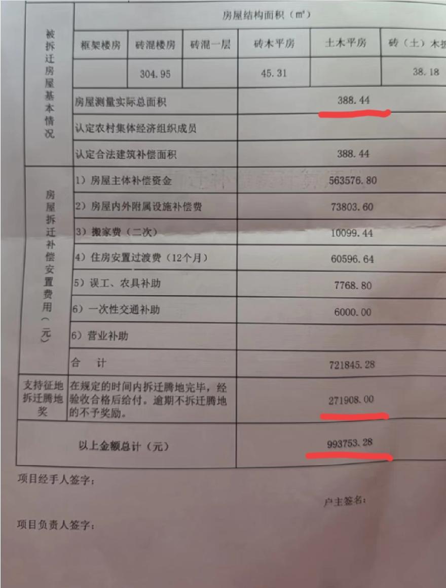 湖南某地建高速，要征用当地农民的宅基地。这个补偿标准大家觉得可还行？从他晒出的