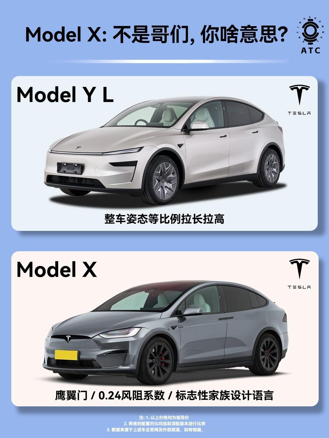 ModelYL：升级，不止于加长！按照国际惯例，带L的车型，一般都是中国特供