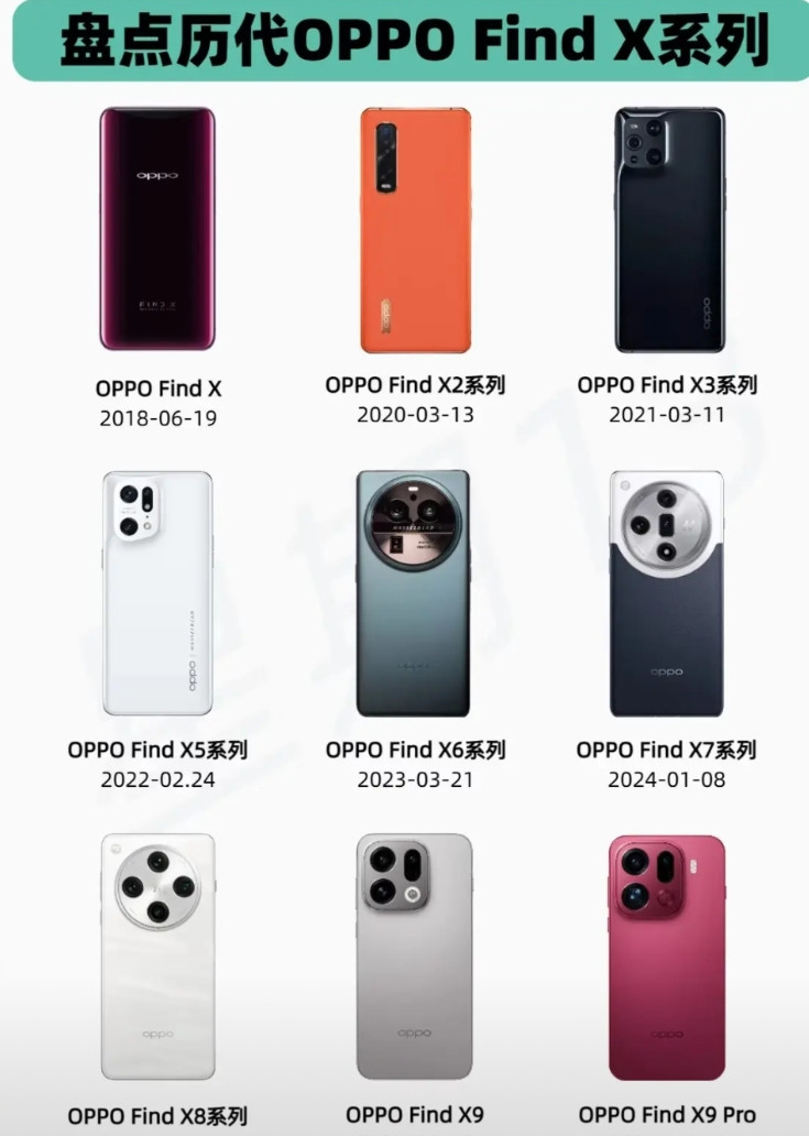 历代OPPOFindX系列，有没有你用过的？你觉得哪款是FindX系列里