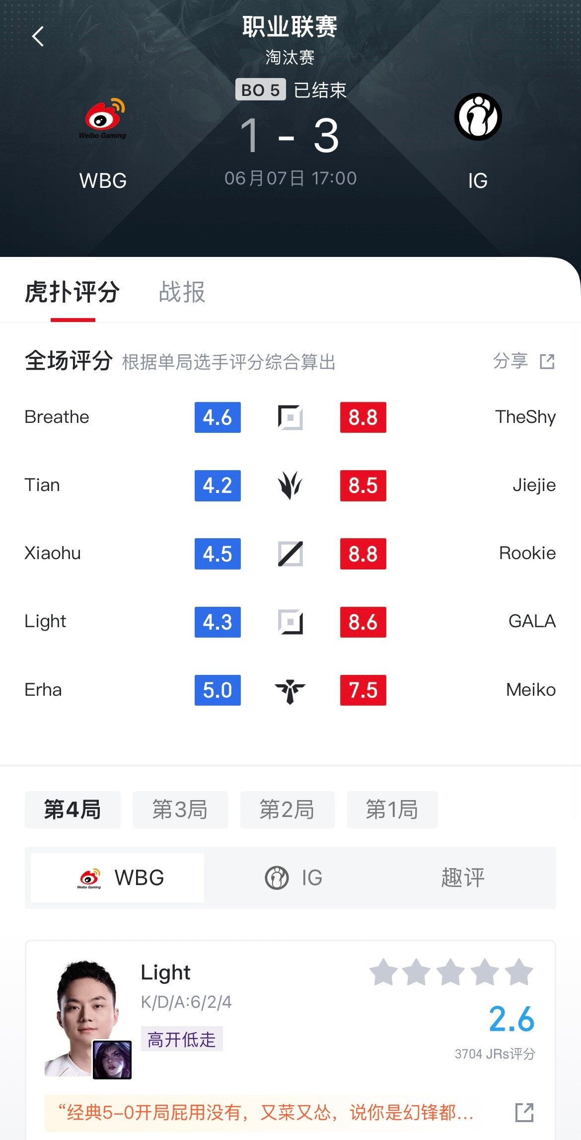 IG让一追三WBG！离Msi只差两个Bo5！昨天给Meiko过完生日，今天冰岛野