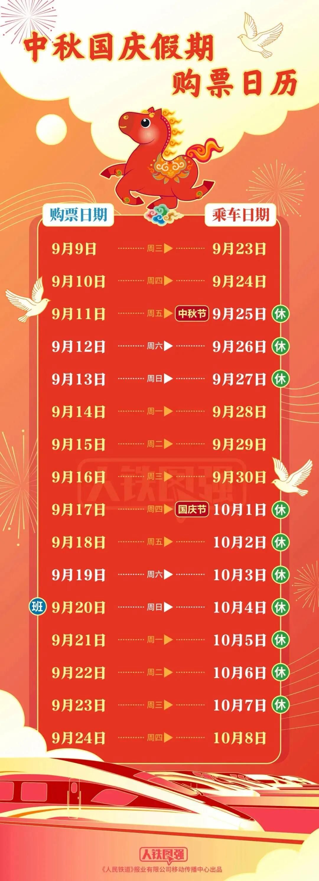 加速包凉了！12306怒拒133万张票，别再交智商税！抢票软件、加速包，坑了多