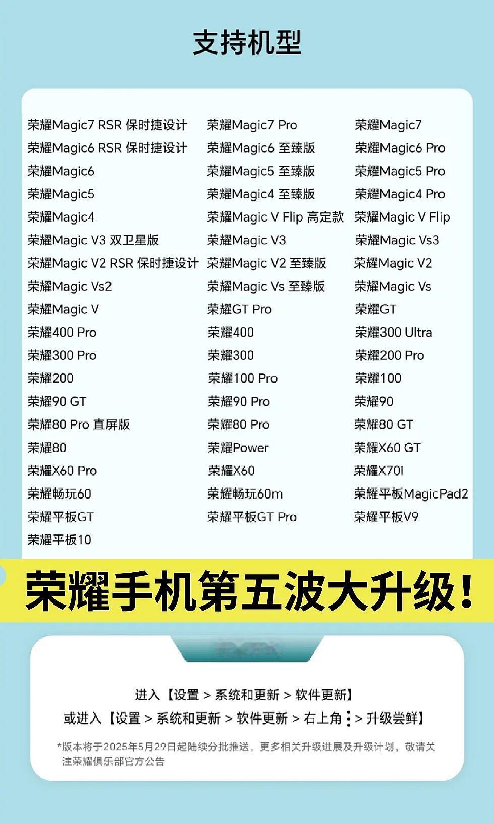 荣耀第五波大更新来了，适配手机名单，看看有你正在用的没这段时间MagicOS