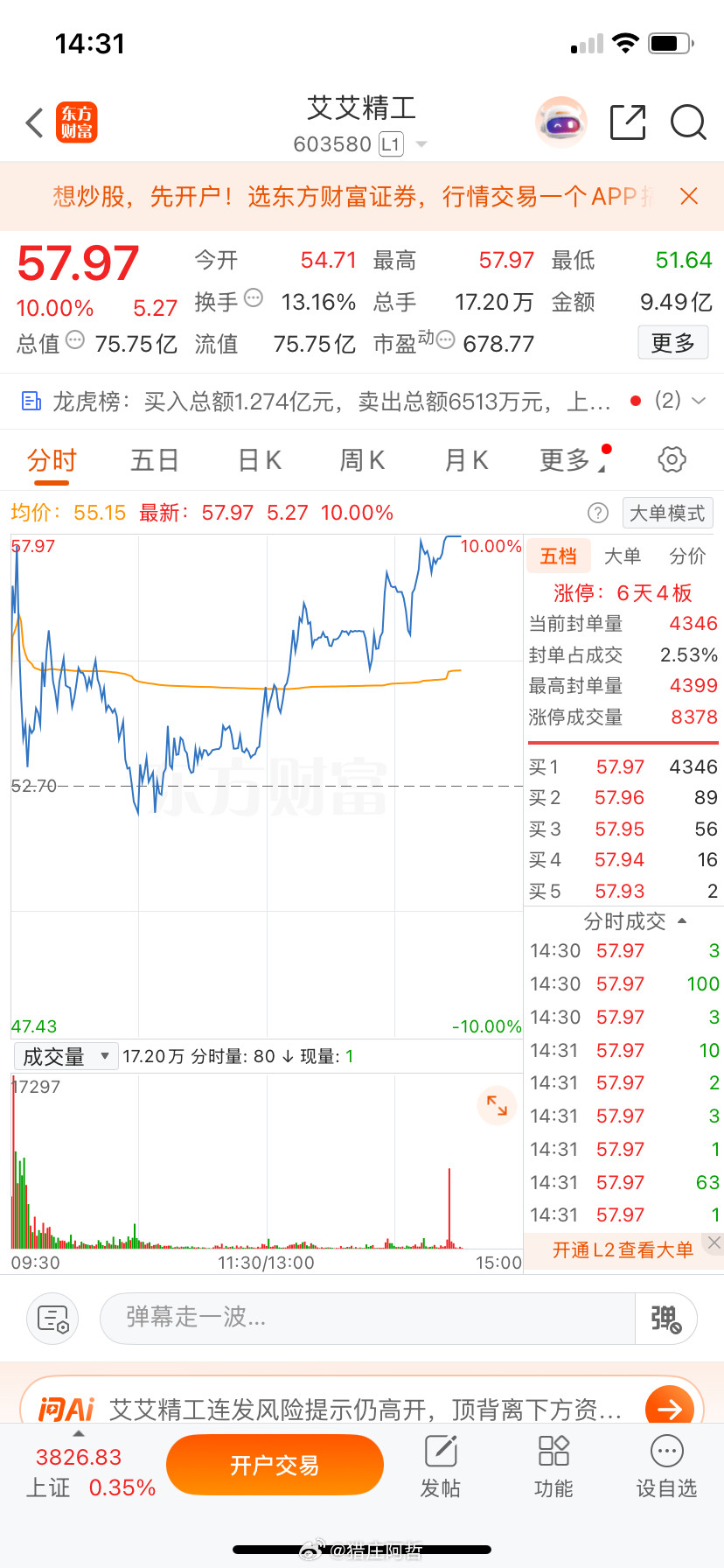 兄弟姐妹们你们看，艾艾她又拉板了吧，开心吗兄弟们，来，跟上的888，拍大腿的66