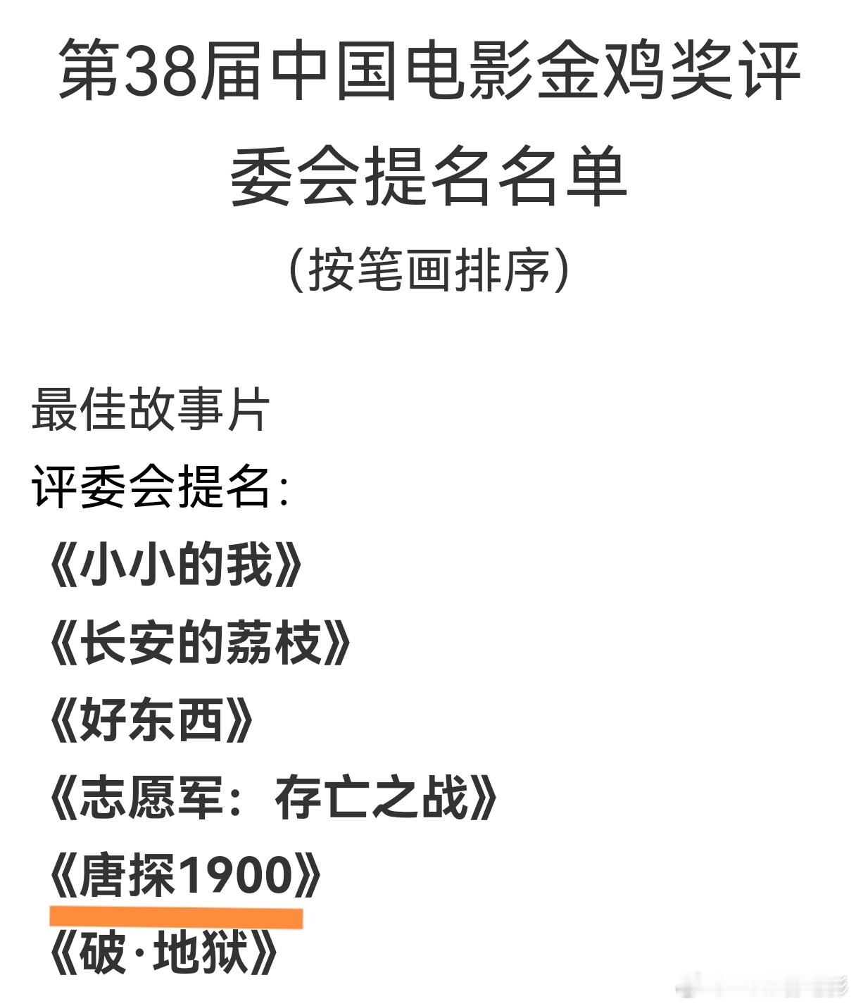 解密唐探1900入围金鸡奖壹同制作两部作品入围金鸡奖这届金鸡奖壹同制作备受瞩目，