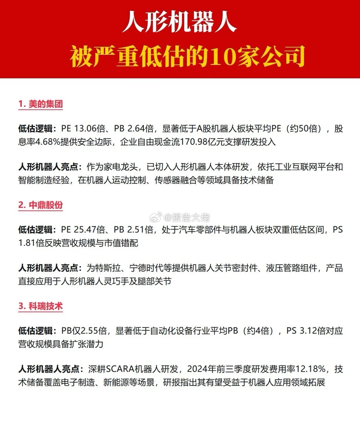 人形机器人，被严重低估的10家公司！​​​