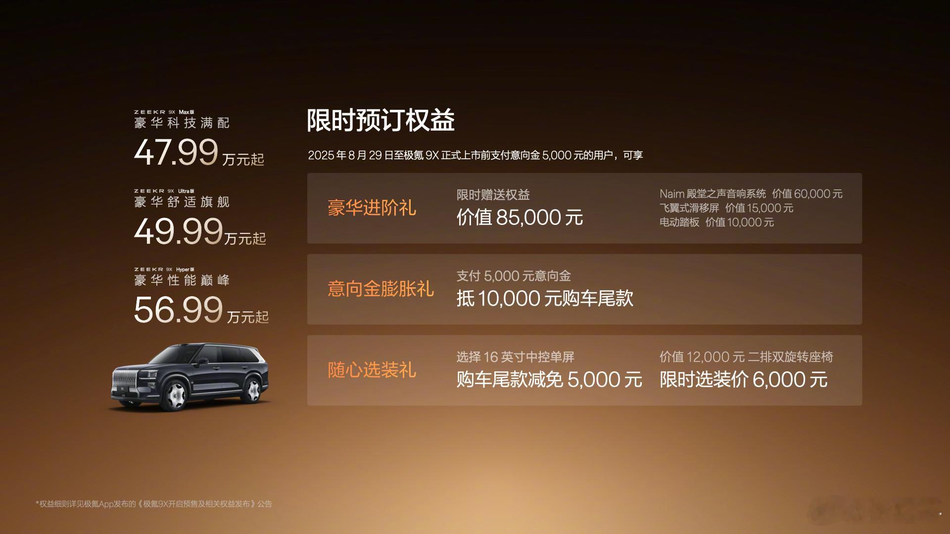 极氪9X座舱满级豪华突破想象极氪9X预售价47.99万起，意向金5000抵1万。