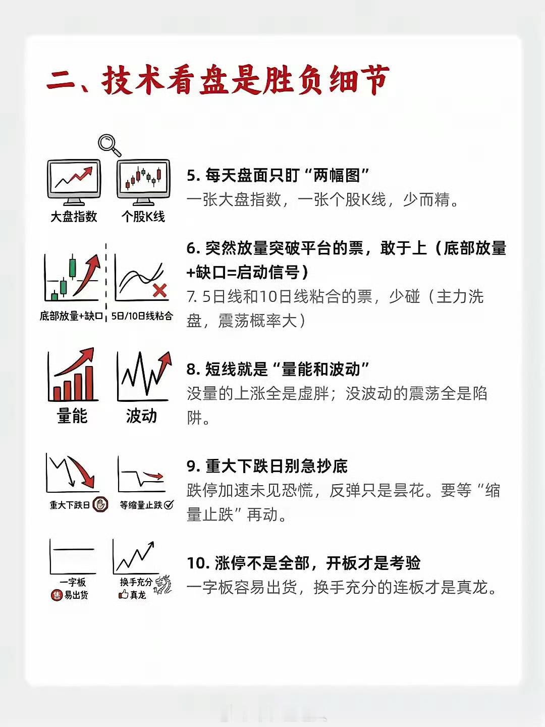 炒股多年，我终于悟了：这20条铁律，才是散户活下去的唯一出路！建议收藏研究！
