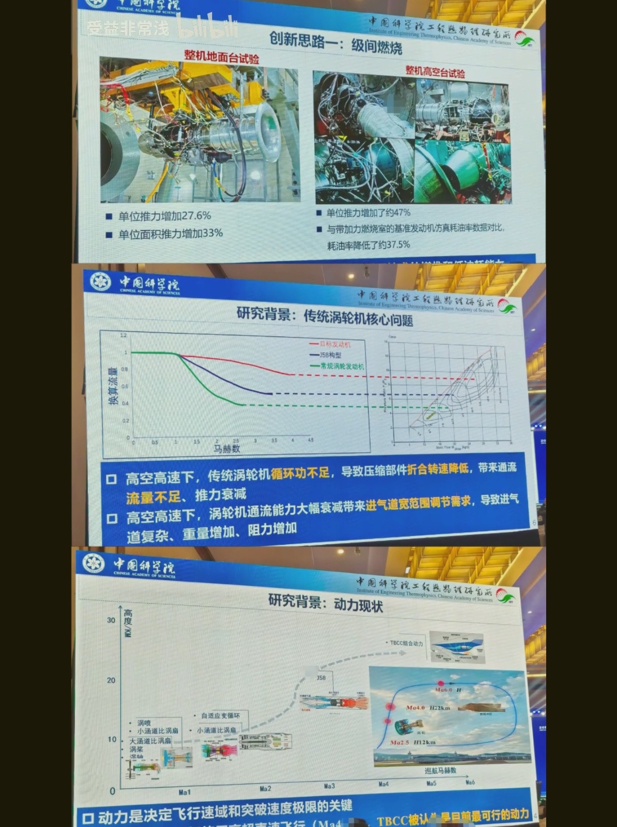 东大的变循环发动机已进行整机高空台试验[并不简单]变循环发动机的研制进度领先于