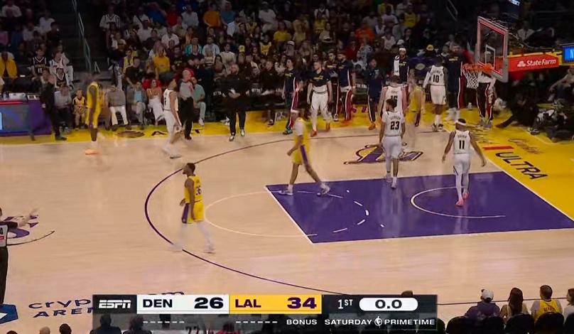 卡位战刺激！第一节结束，湖人34-26领先掘金8分，熟悉的味道。东契奇12分5