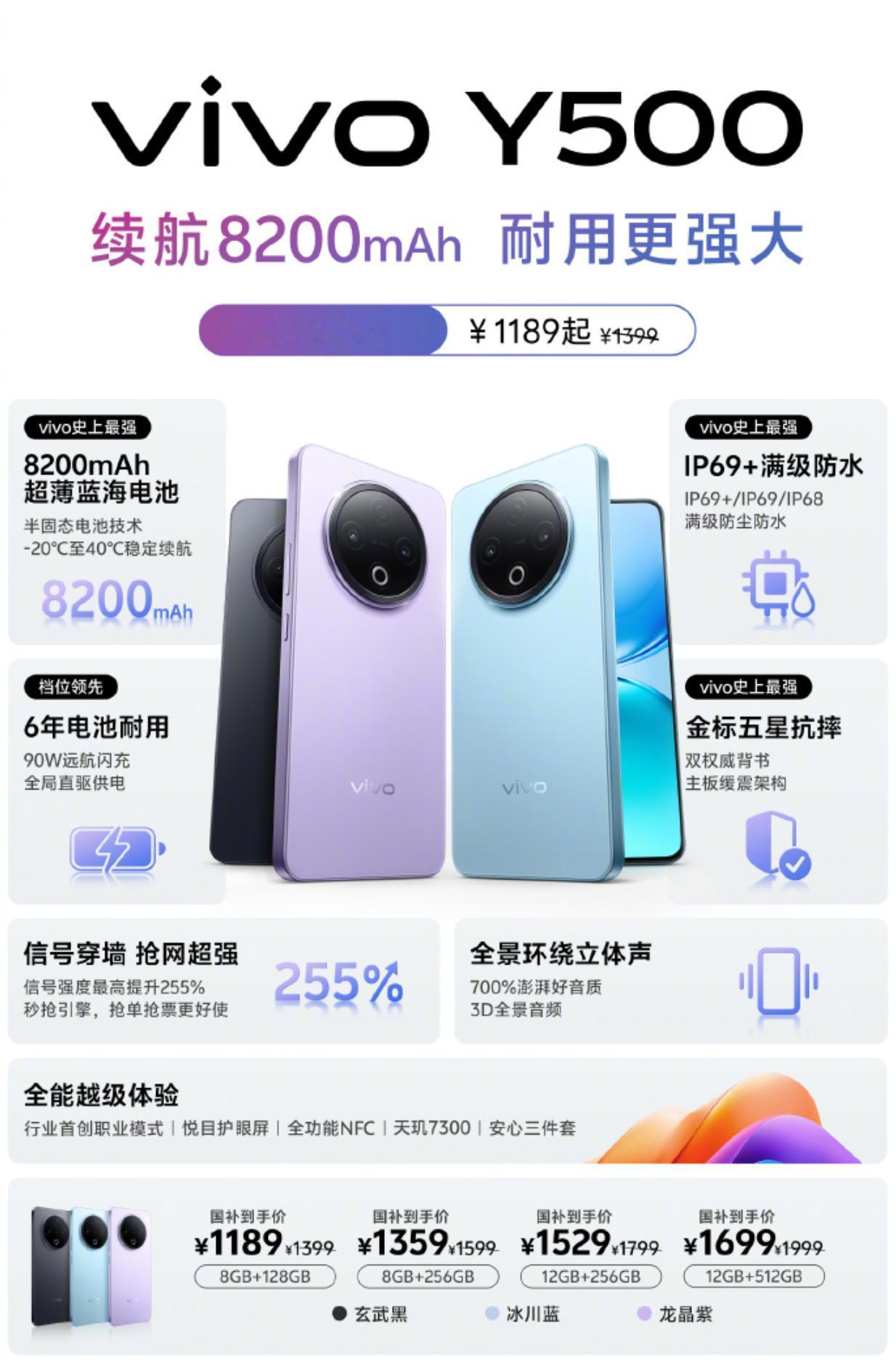 vivoY500正式发布，8200mAh超大电池，满级防水耐用，具体售价：8