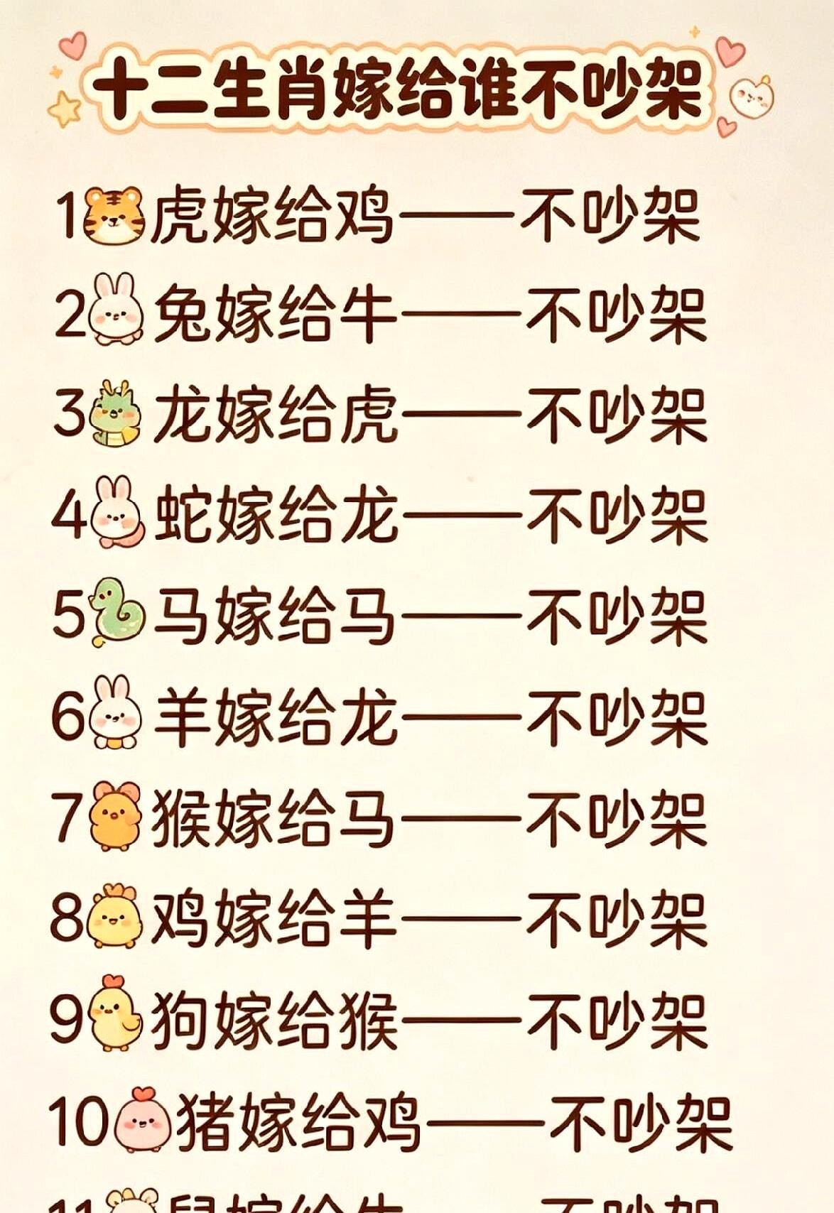 生肖配对这事儿，真的是玄学吗？我身边就有两个活生生的例子，越看越觉得老祖宗那套