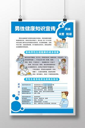 30岁以下男性患ED率超20%-年轻，从来不是健康的免死金牌-20.85%
