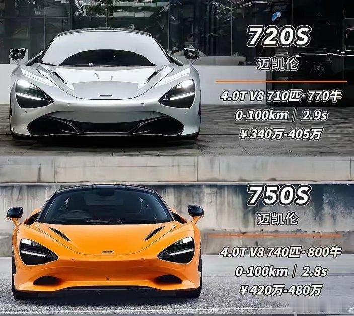 迈凯伦抄袭？没见过迈凯伦你们动动手去搜一下人家的家族风格，我给你列出来俩已经停产