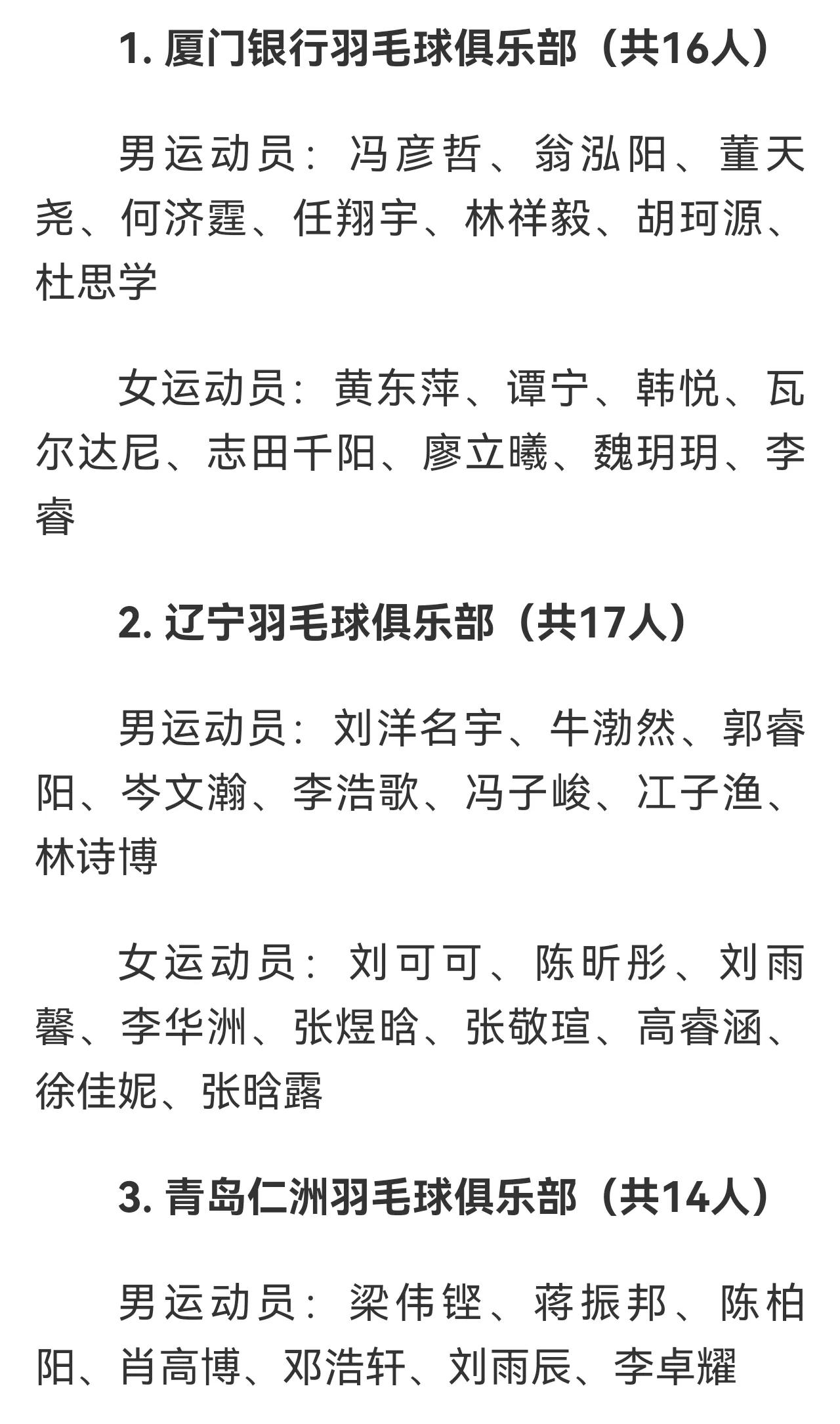 日前，中国羽毛球超级联赛俱乐部名单出炉。中国优秀球员及小将几乎一网打尽。这样，和