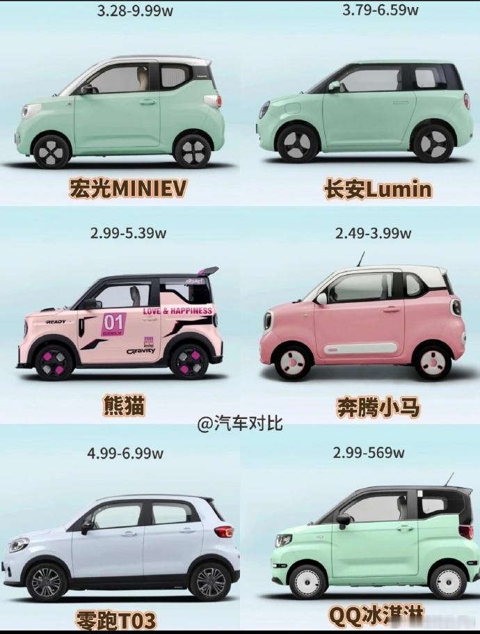 新能源小车卖不动了微型车卖不动了——五菱宏光MINIEV、吉利熊猫、奇瑞QQ冰