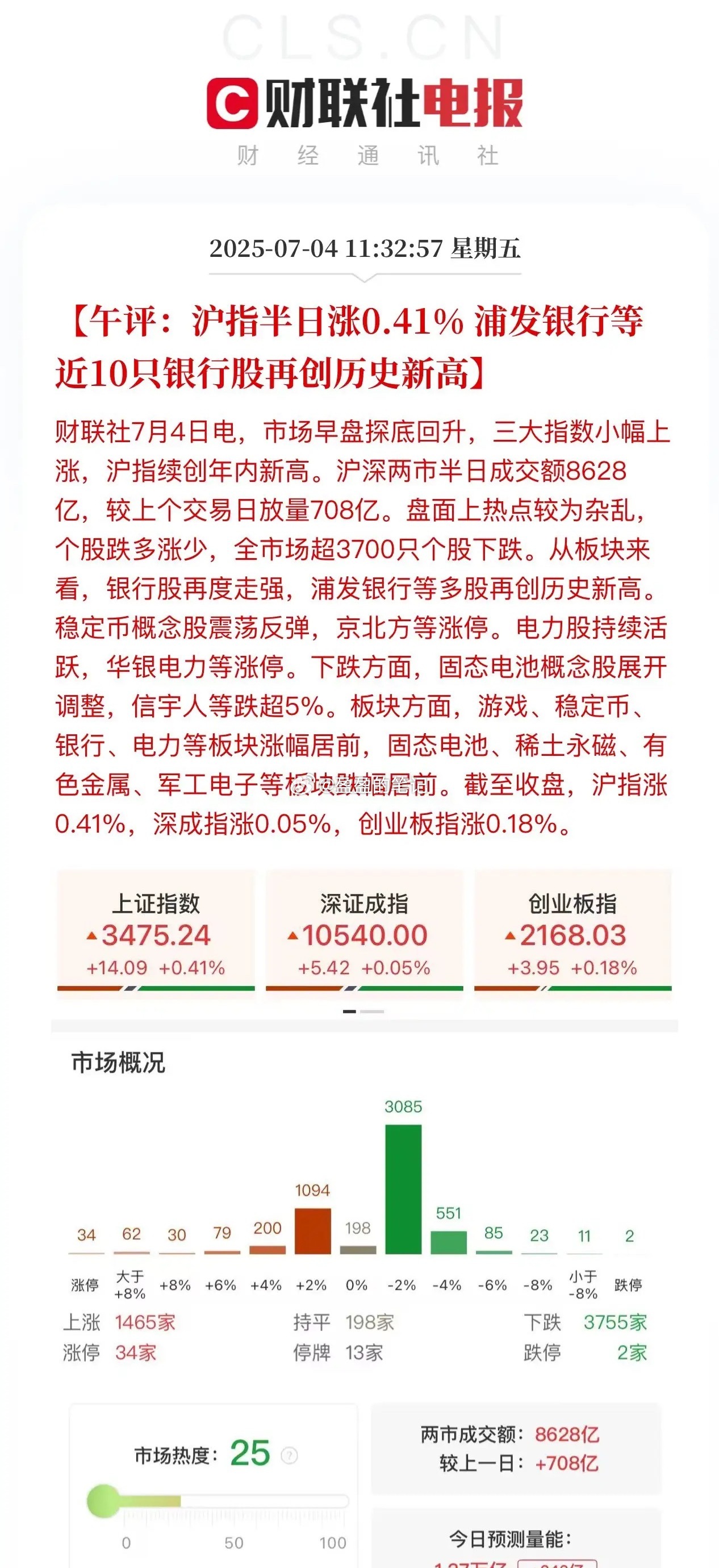 银行股凭一己之力，把三大指数都拉红了！沪深京三市半日成交8787亿，量能比昨天有