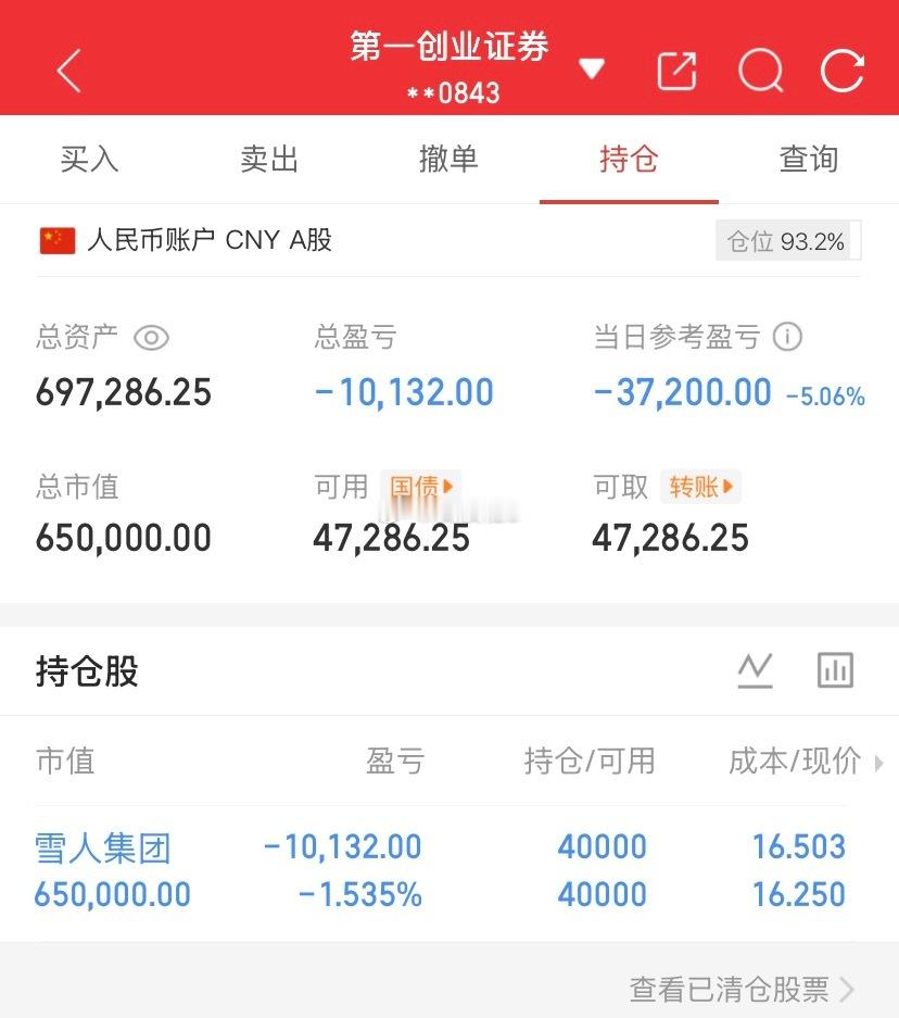 爱股程全职炒股日记40w本金挑战一年翻5倍，第（172）天！总资产：69w