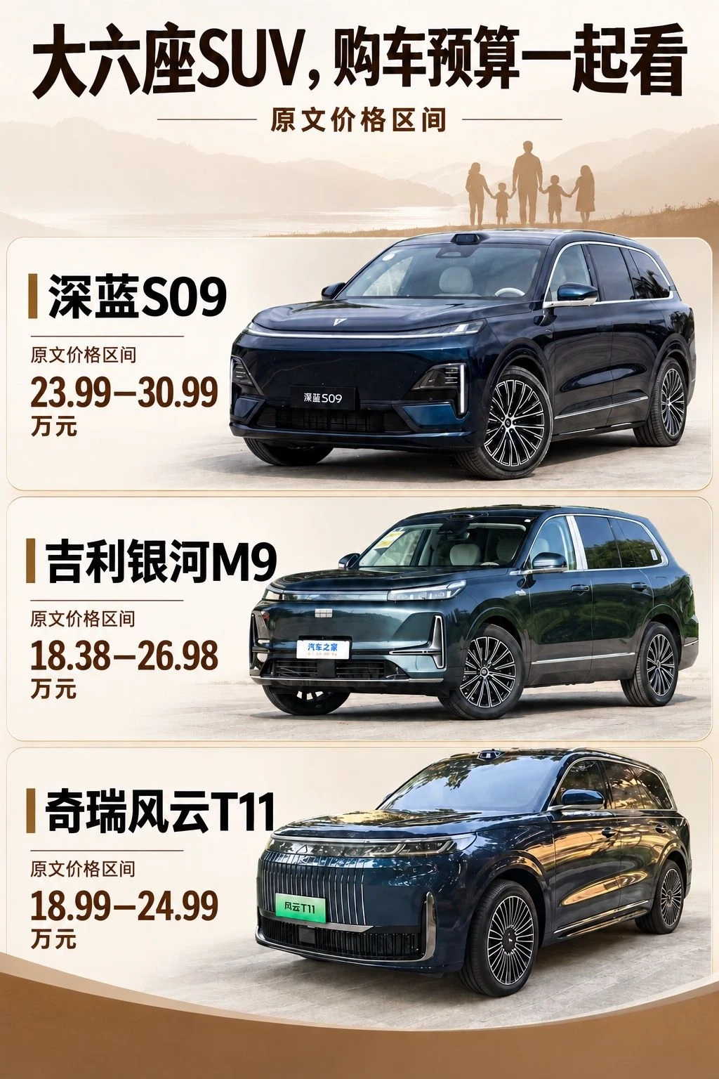 预算20-30万💰三款热门大六座SUV怎么选