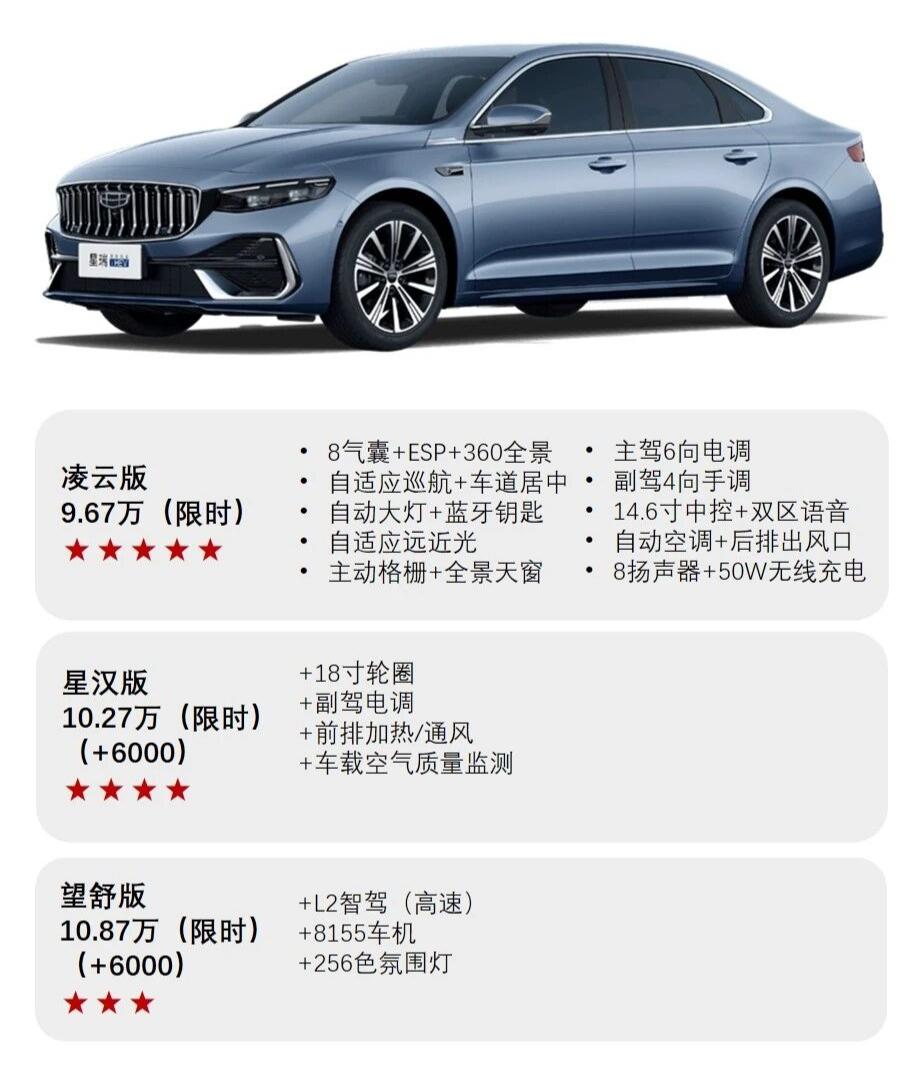 想买油混？别再盯着日系了！不如看看它如果你还在考虑油车那么油电混动会是一个非常