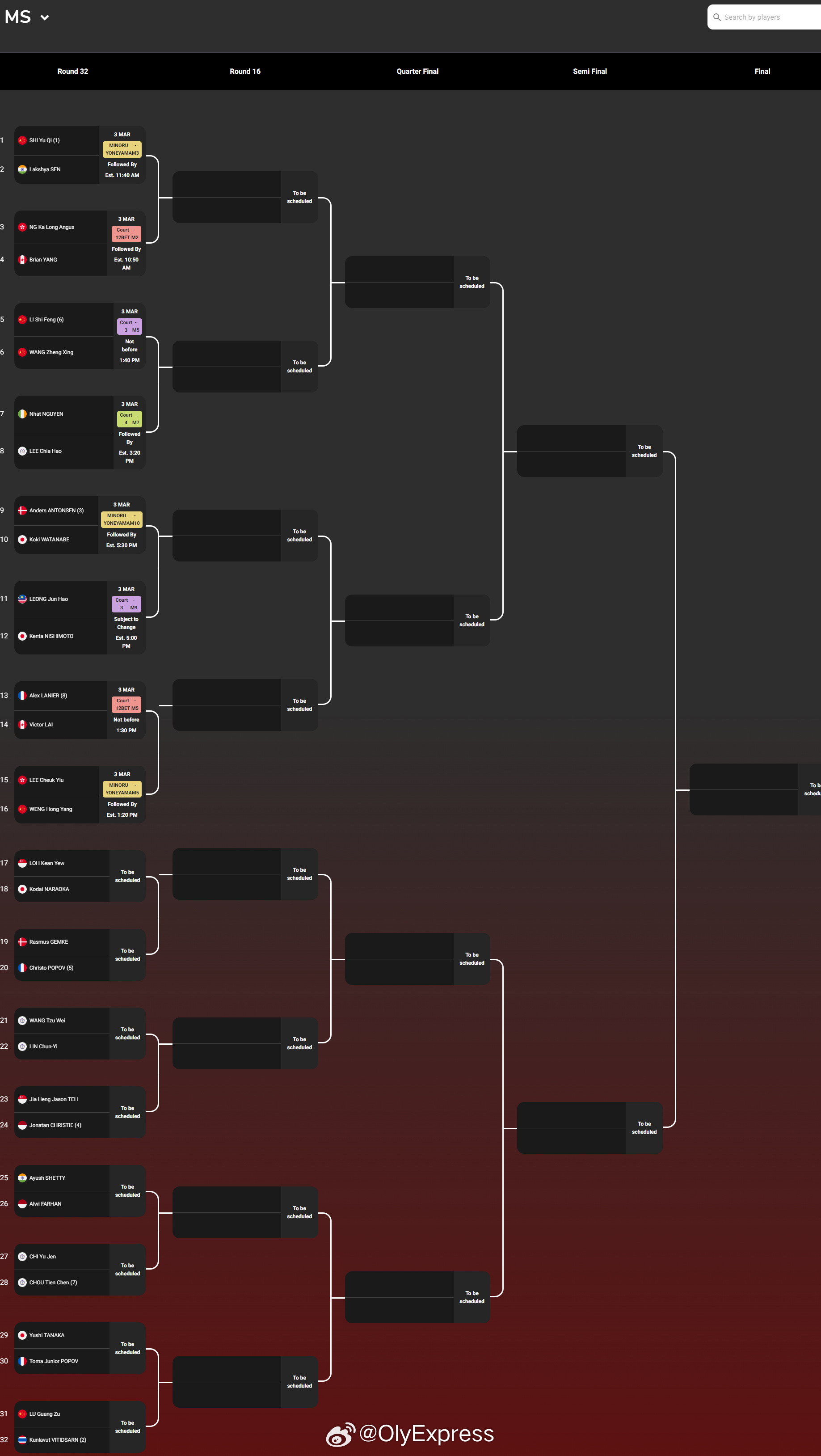 【2026全英公开赛签表】2026全英羽毛球公开赛羽联超级赛3月3-8日，总奖