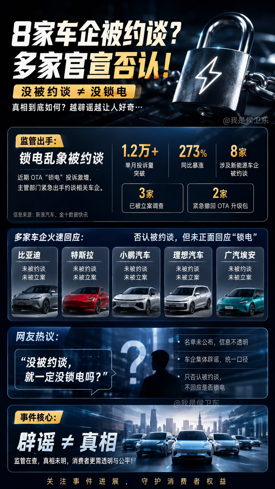 车企这波辟谣，真正耐人寻味的地方来了