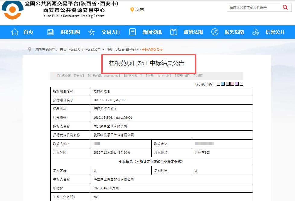 1.9亿元！陕西建工中标西安梧桐苑项目...1月8日，西安公共资源交易中心发