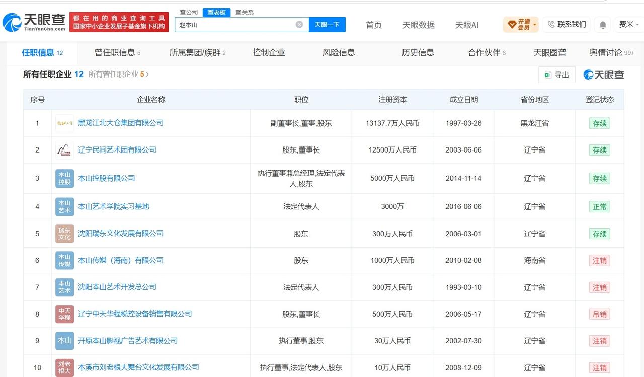 赵本山仍控股多家企业赵本山名下多家企业被吊销或注销赵本山长期定居三亚据媒体报
